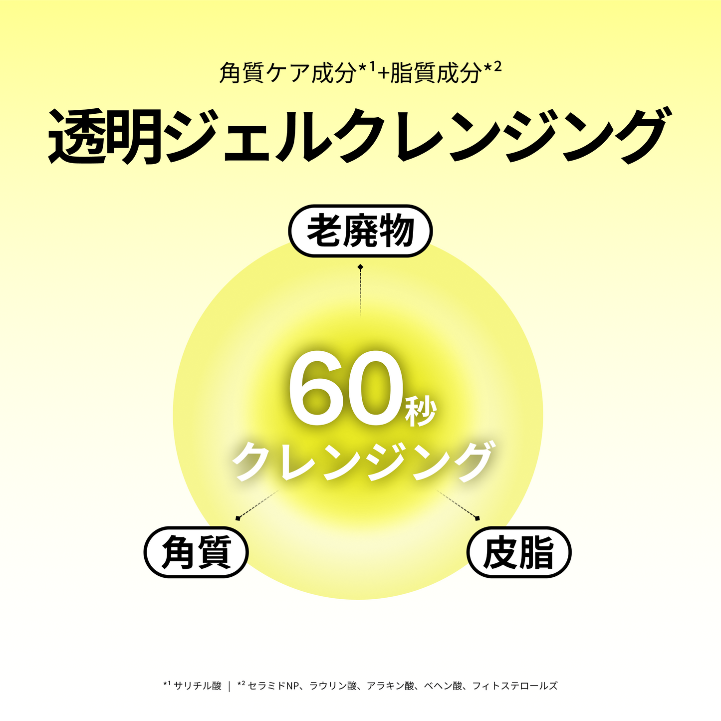 131ポアケアBHAクレンザー