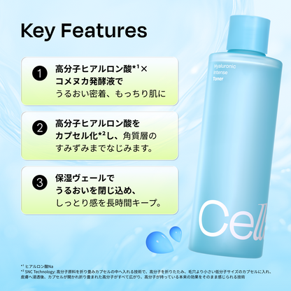 ヒアルロニックインテンストナー – Celladix