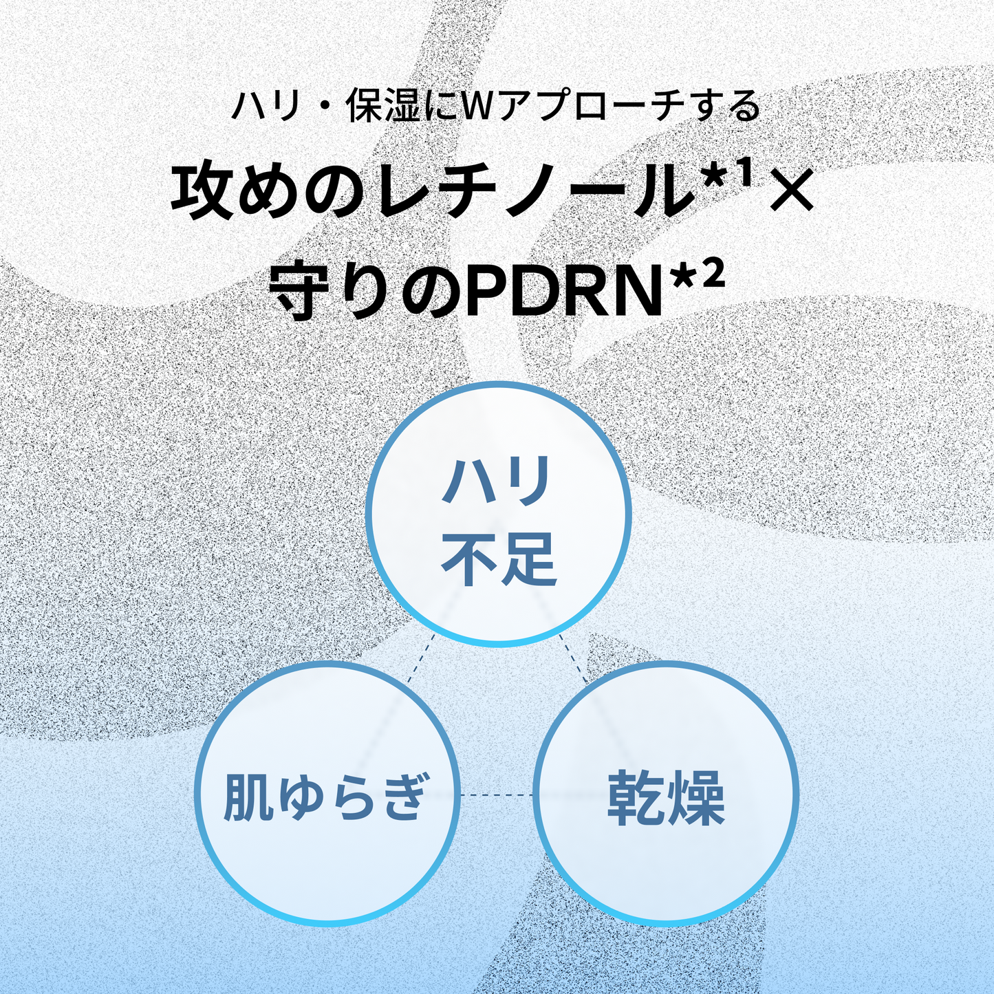 トリプルレチノールPDRNトナー