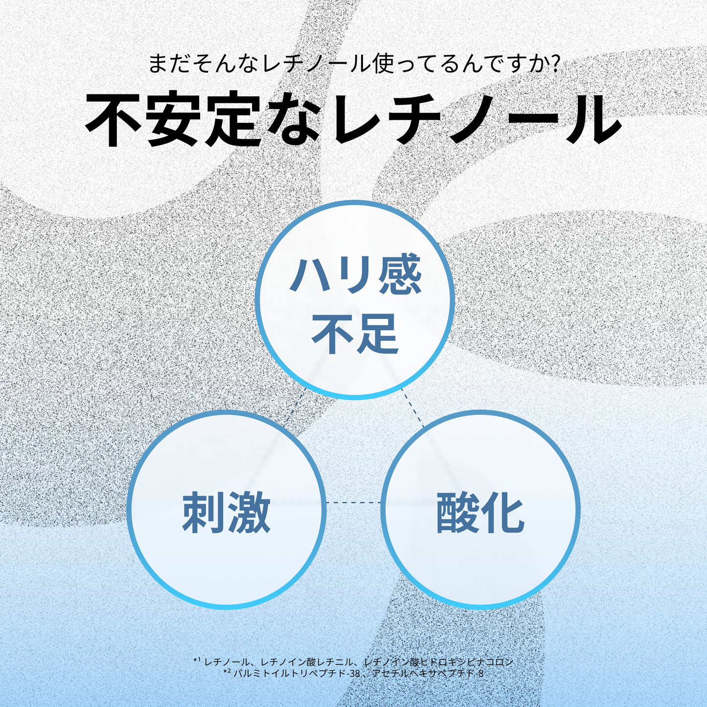 トリプルレチノールポアアンプル