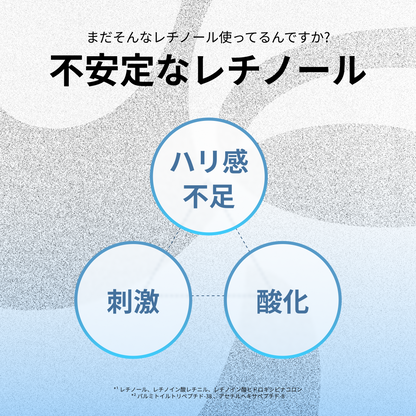 トリプルレチノールポアアンプル