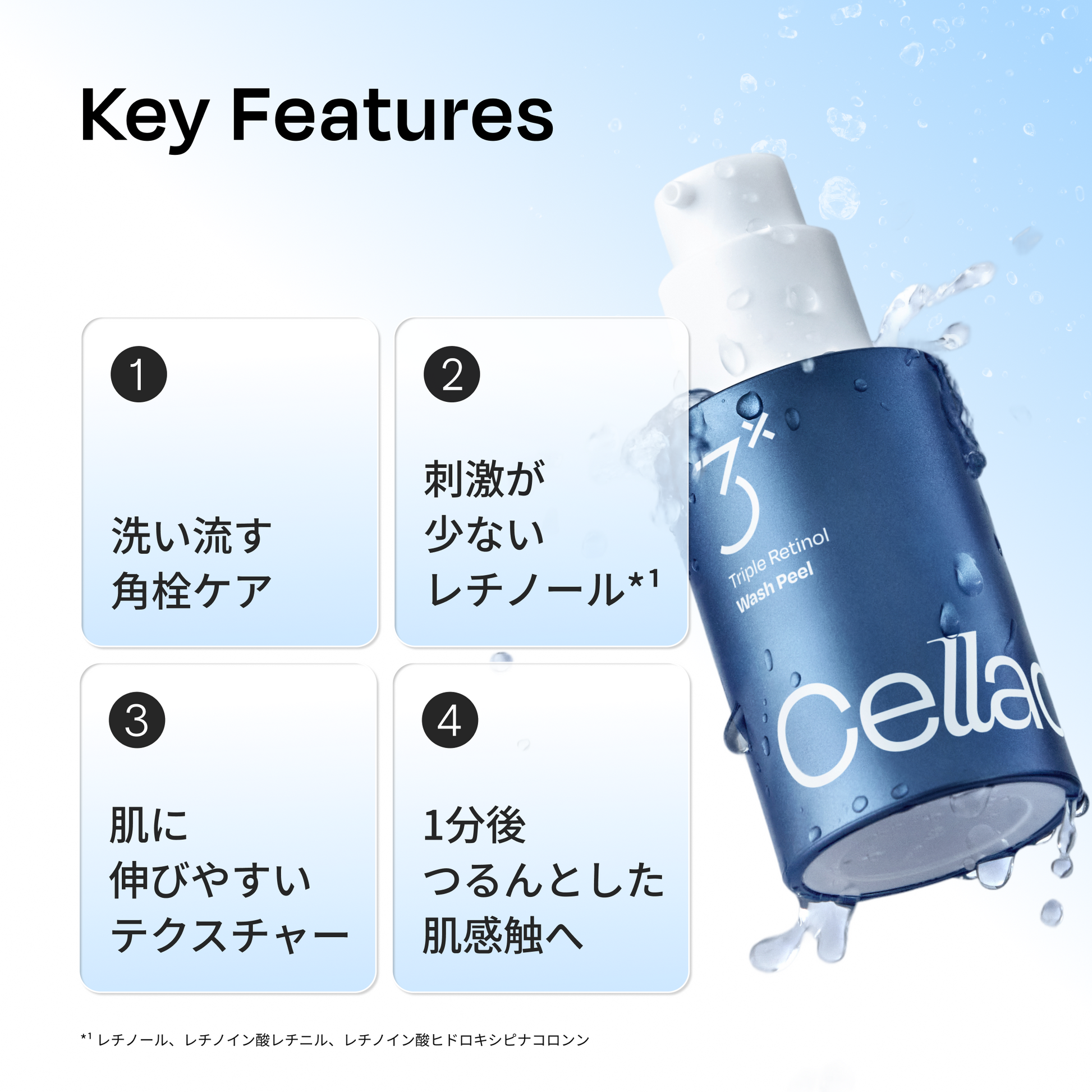 トリプルレチノールウォッシュピール – Celladix