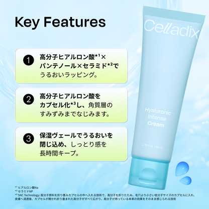 ヒアルロニックインテンスクリーム