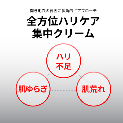 レッドレチノールクリーム